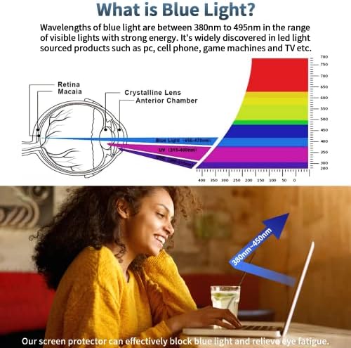 F FORİTO 2'li Paket Mavi ışık önleyici Ekran Koruyucu 16:10 En Boy Oranı, Parlama Önleyici ve Göz Korumalı 16 Acer Swift Edge/Swift